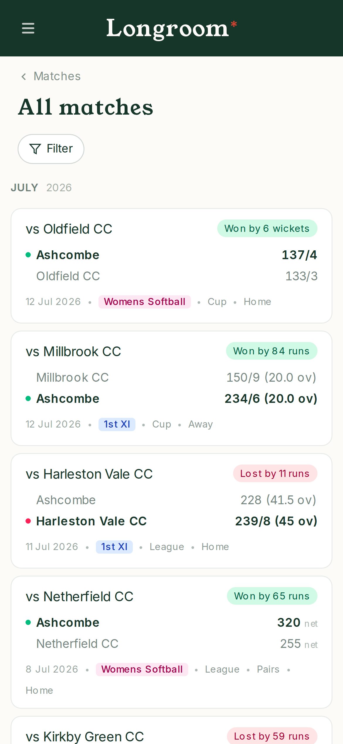 The filterable list of every match in the Longroom archive